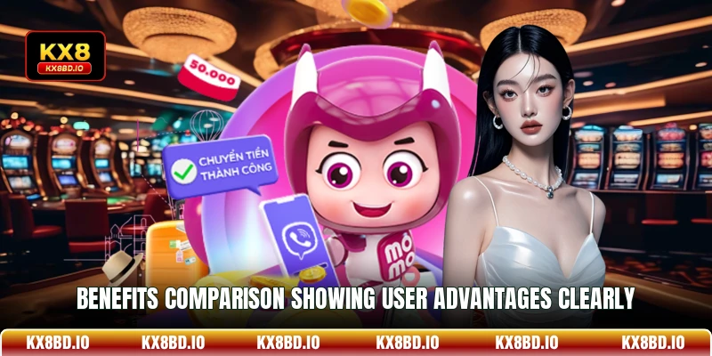 Benefits comparison showing user advantages clearly